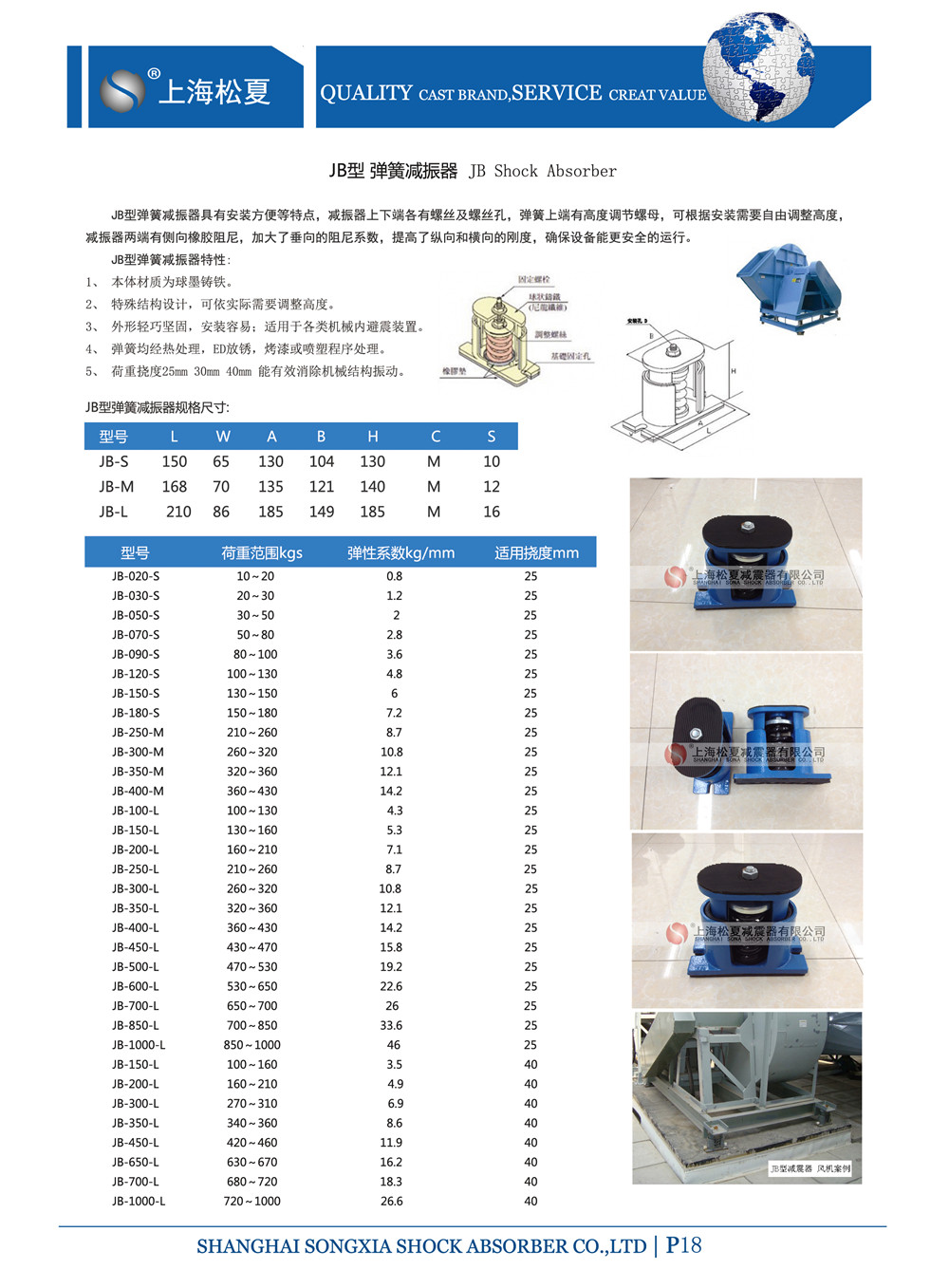 JB弹簧减震器型号