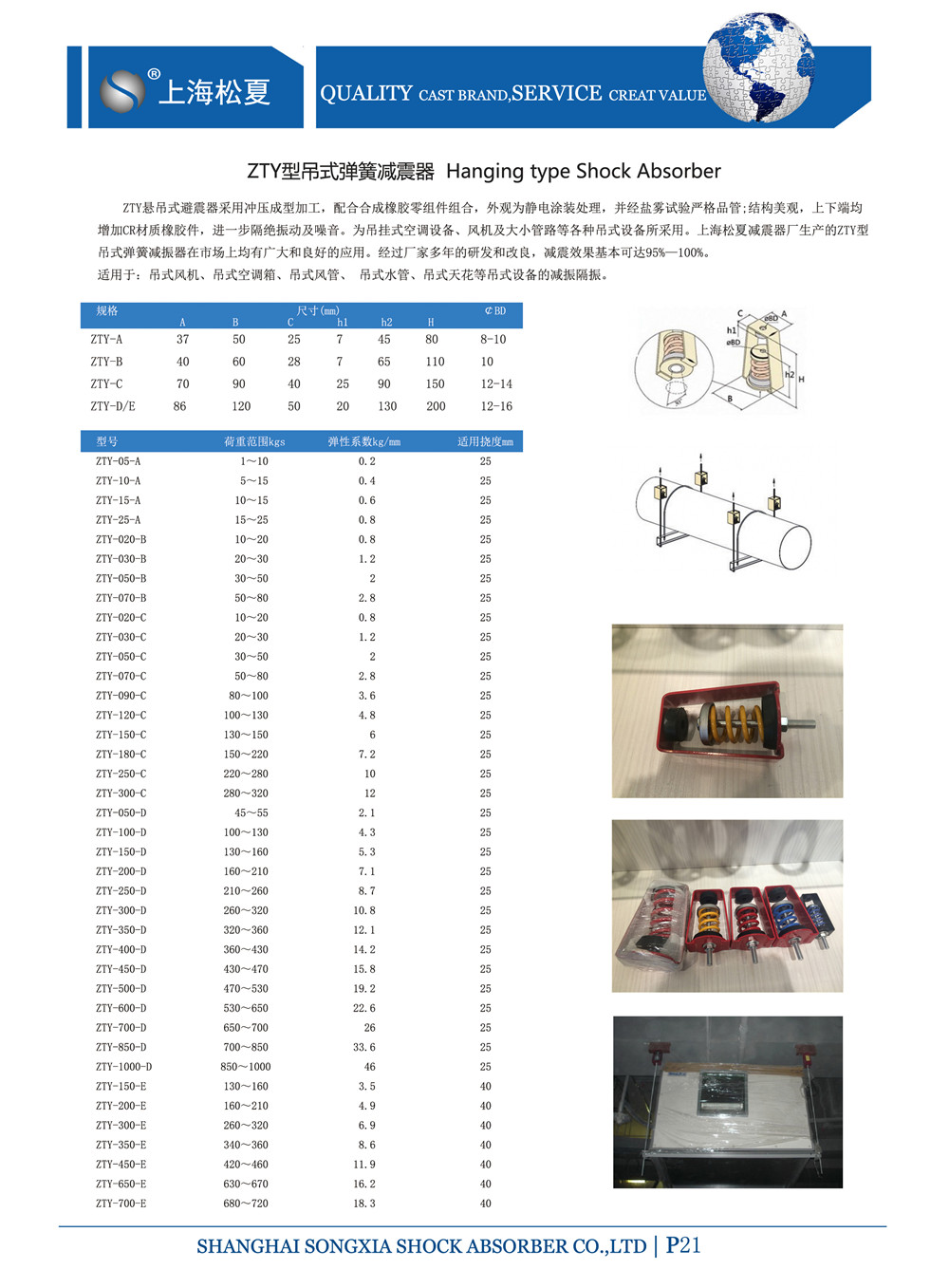 ZTY型吊式弹簧减震器型号